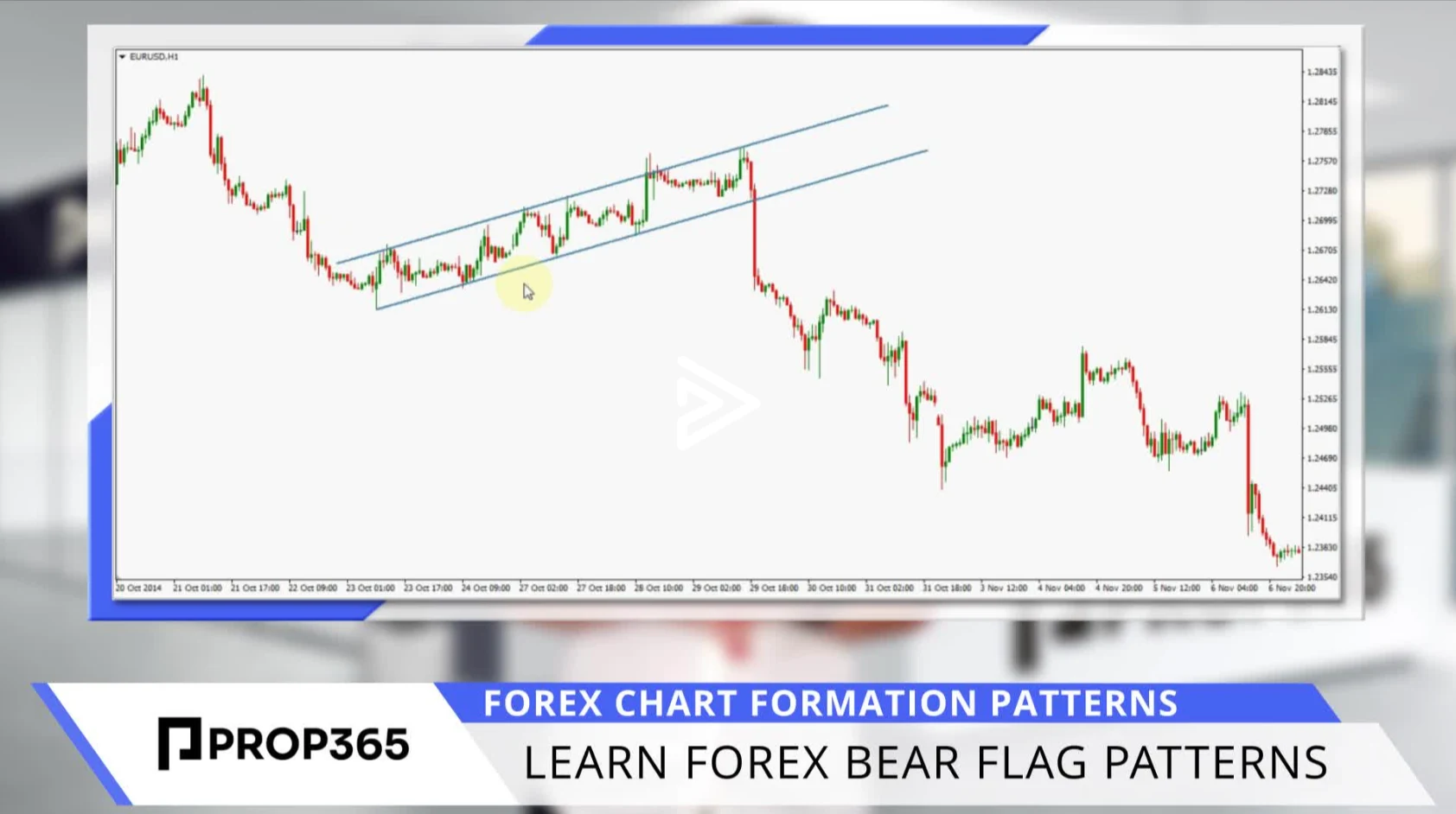 Forex Bear Flag Patterns