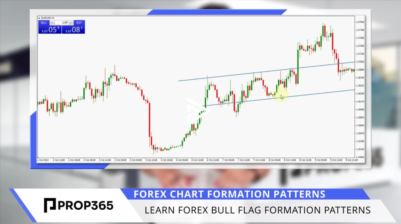 Forex Bull Flag Pattern Formation
