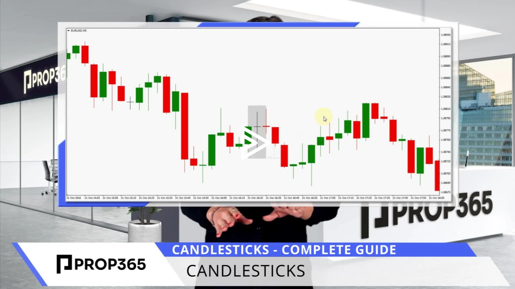 What Is a Candlestick in Forex Trading?