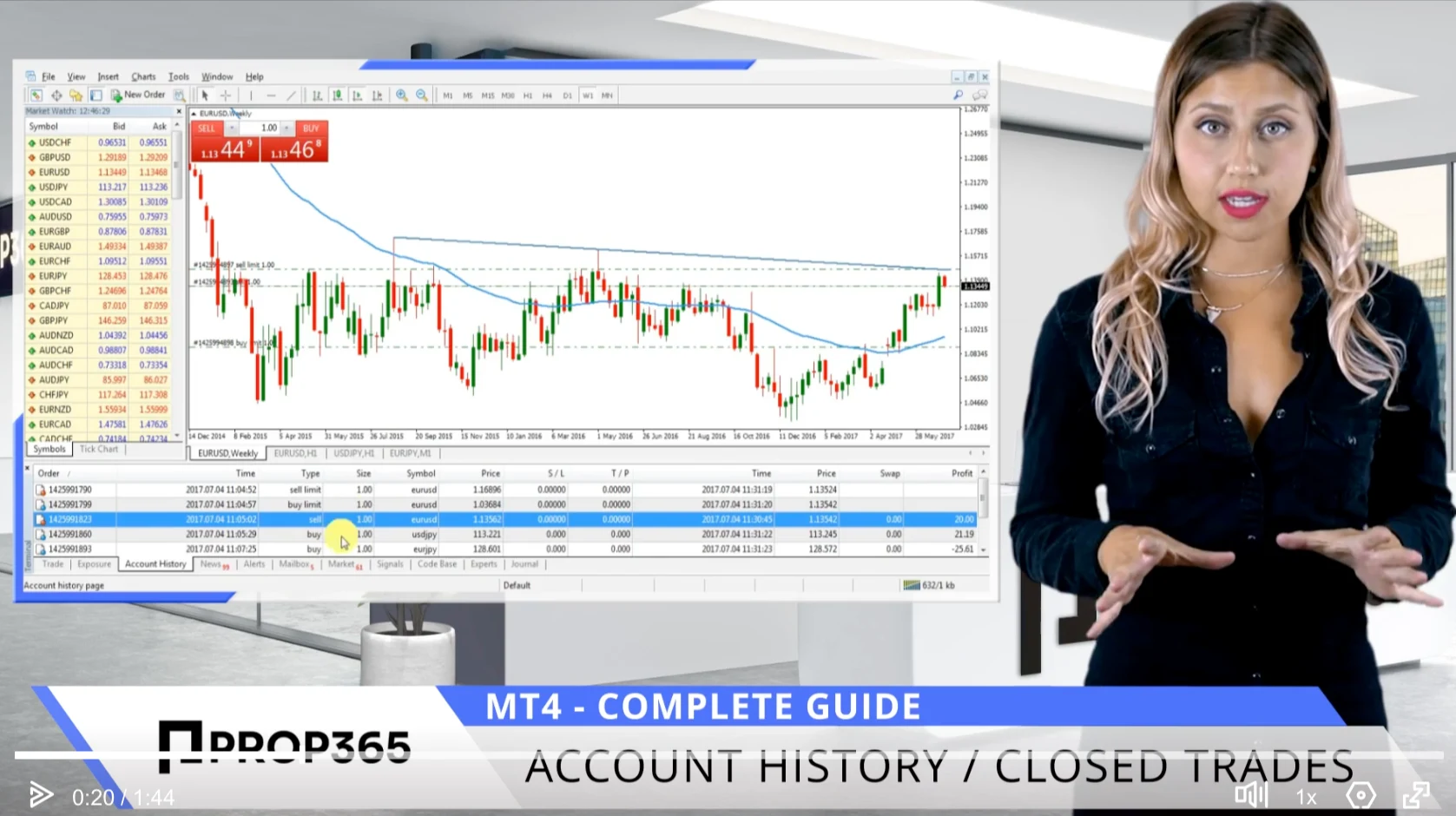 Account History - Closed Trades