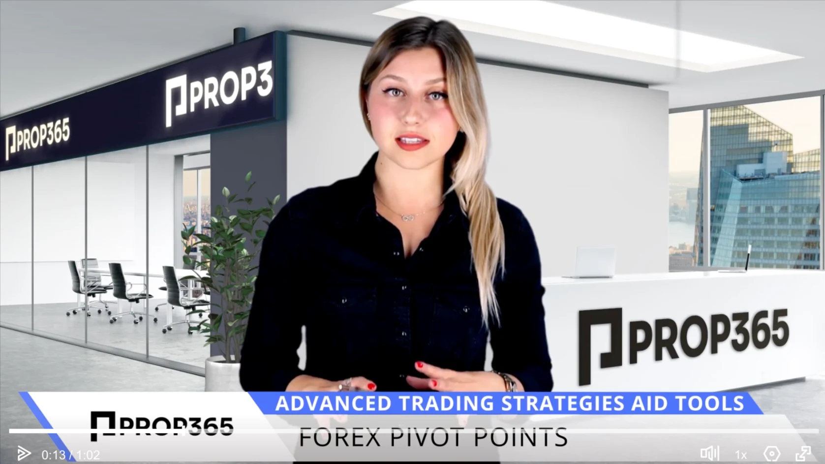 Forex Pivot Points