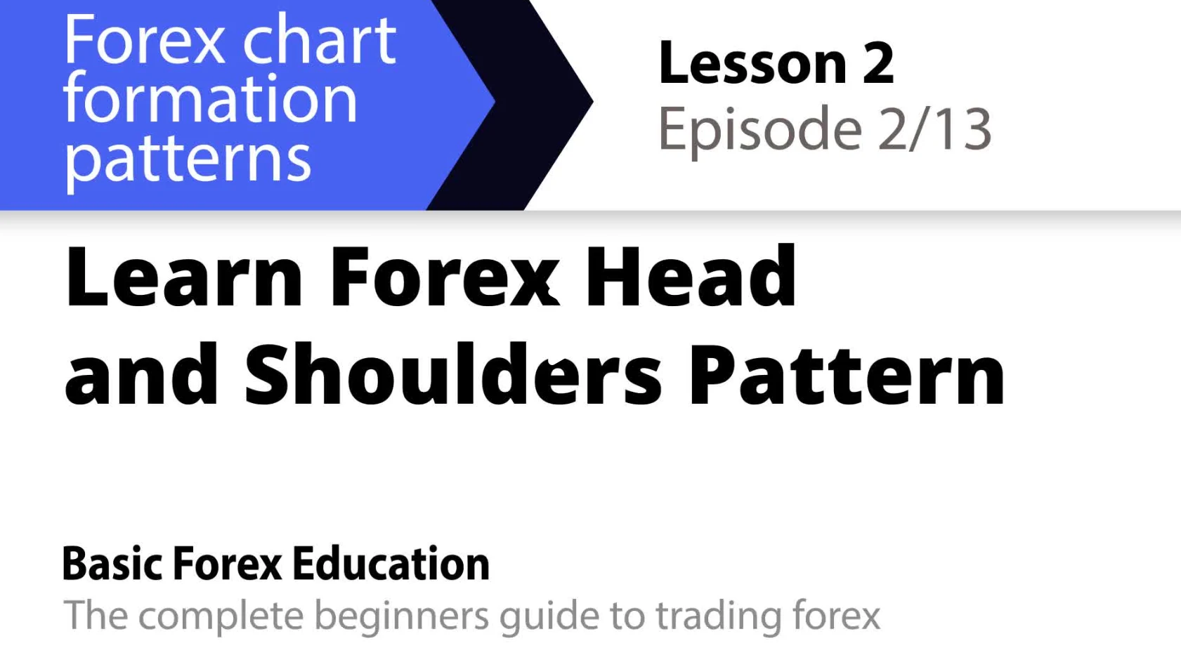 Forex Head and Shoulders Pattern