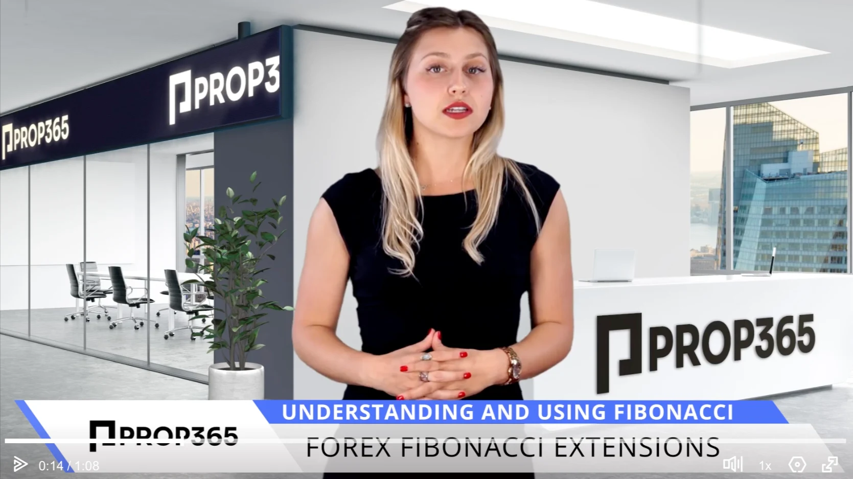 Forex Fibonacci Extensions