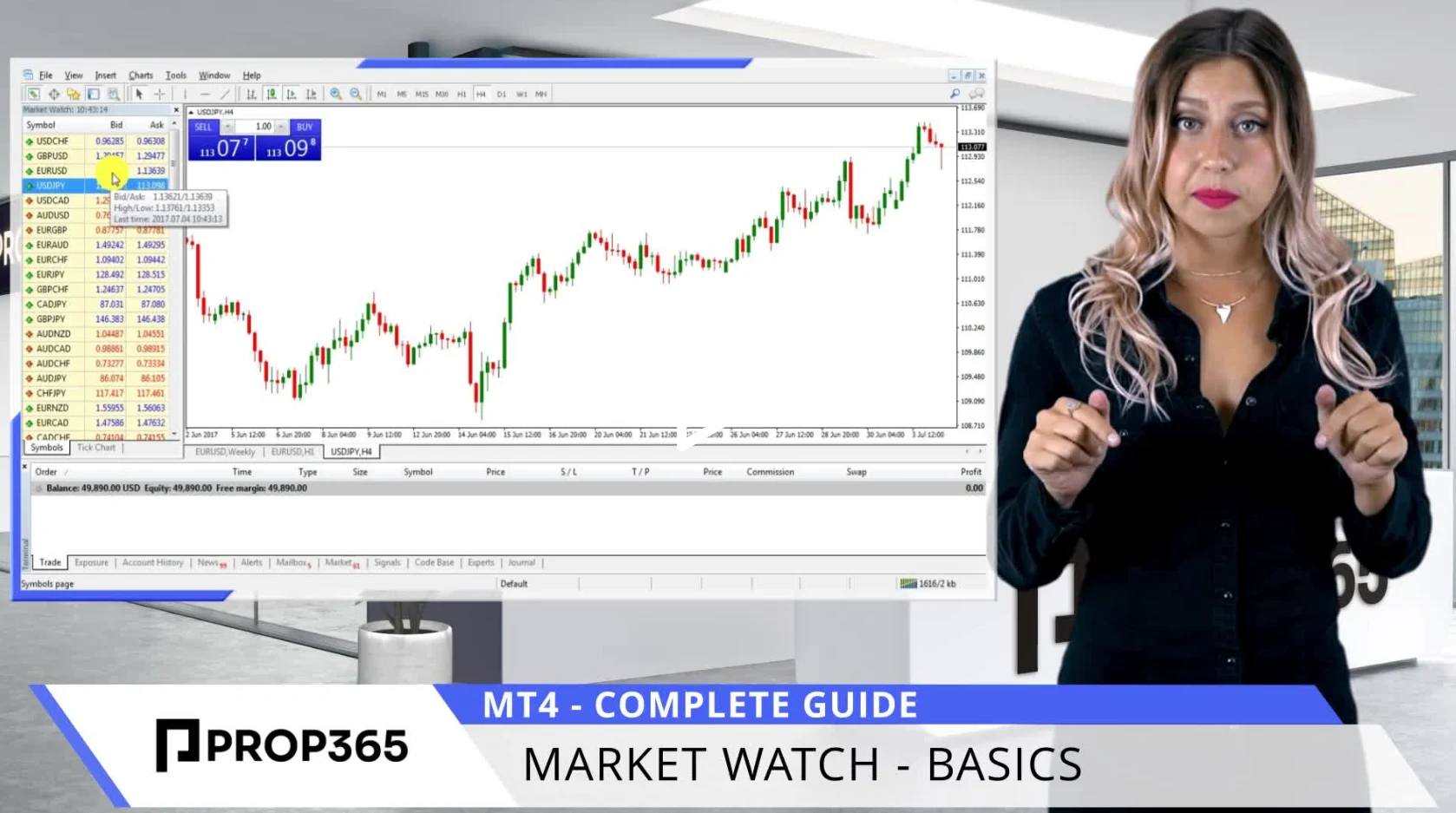 Market Watch Basics