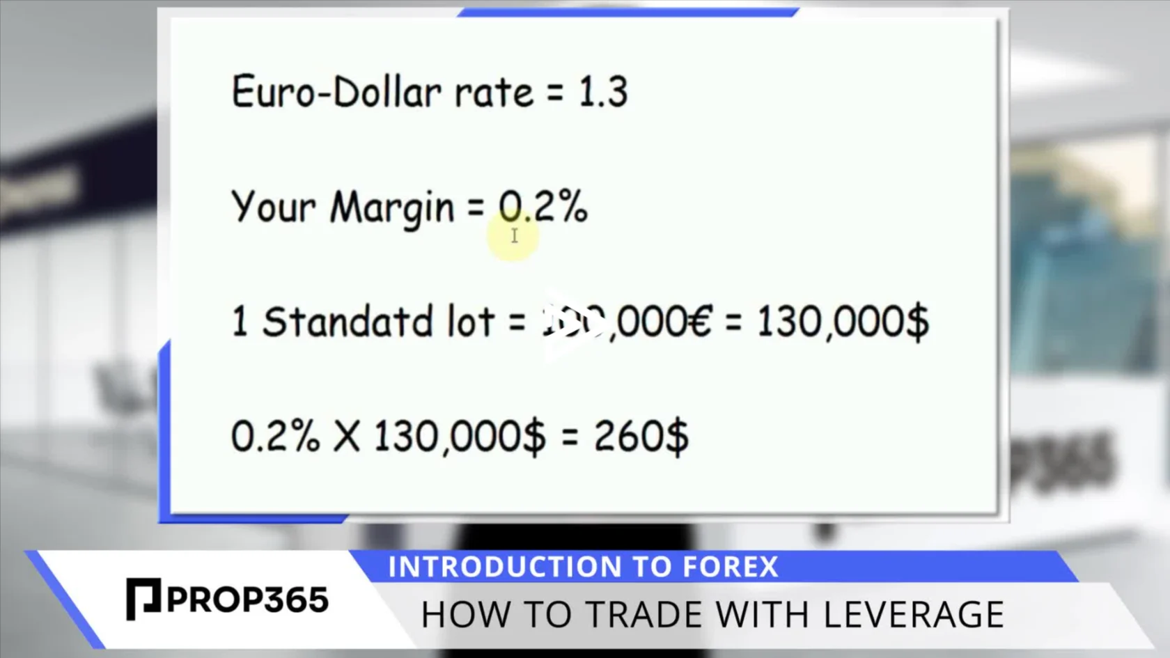 What is Leverage in Forex and how to Trade with it?